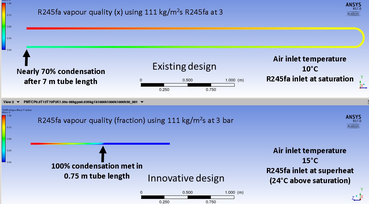 r245fa-vapour-quality-measurements