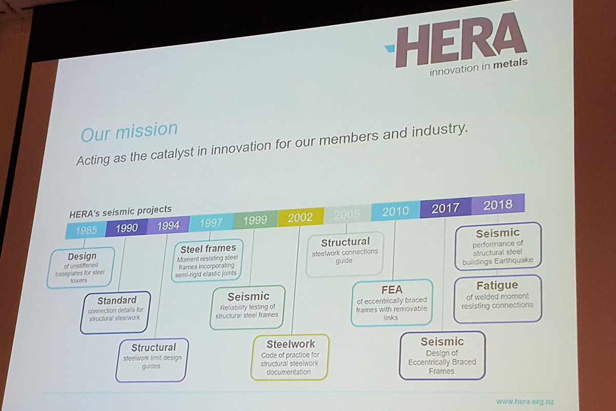 hera-mission-history