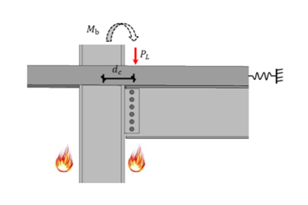 Loading condition of a continuous steel column in engineering practice